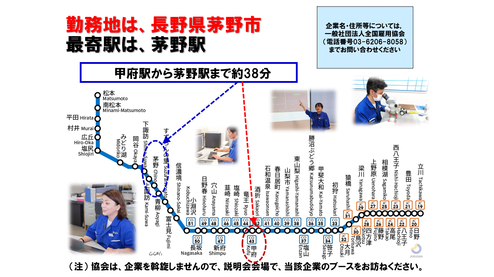 仕事、バイト、正社員